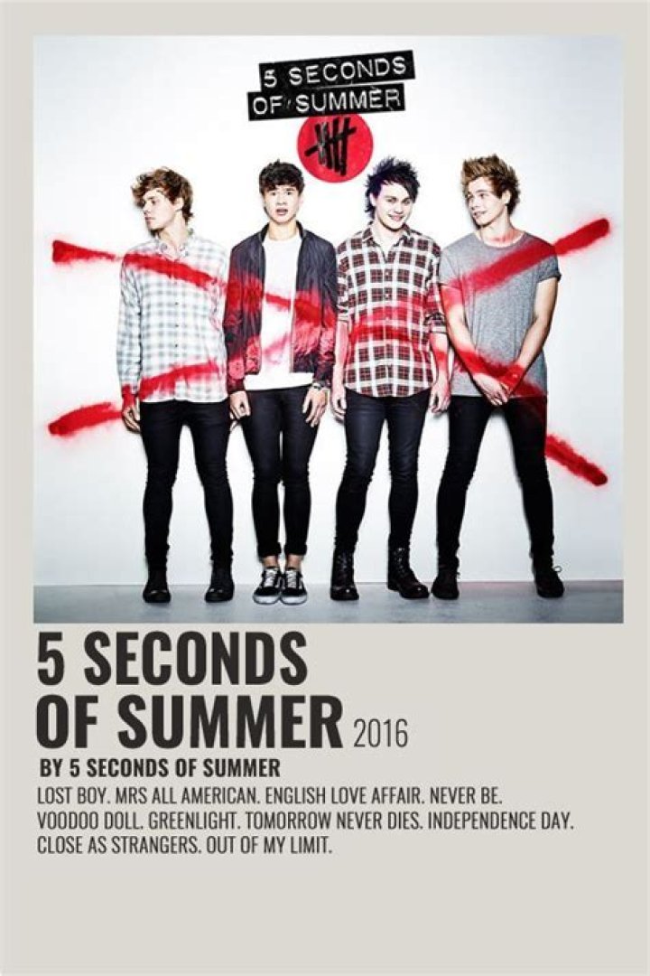 Significato di Out of My Limit di 5 Seconds of Summer