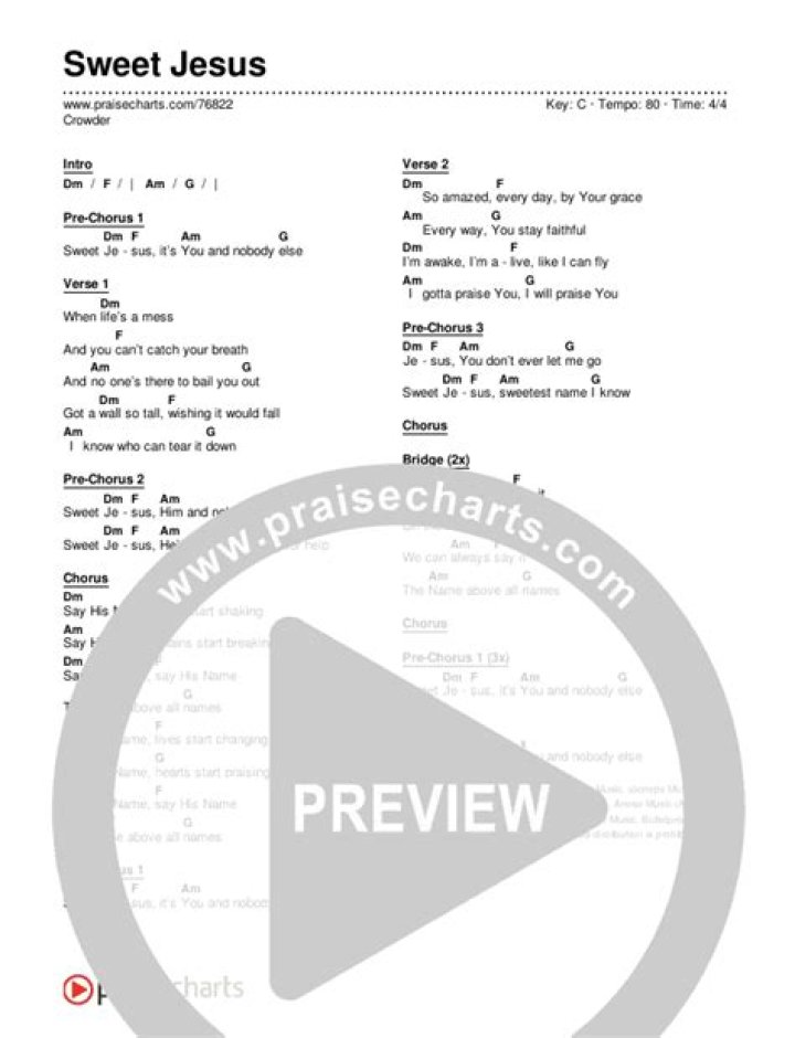 Sweet jesus chords lyrics lyrics