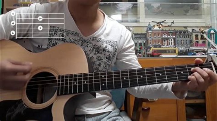 THATS LIFE CHORDS by Shawn James