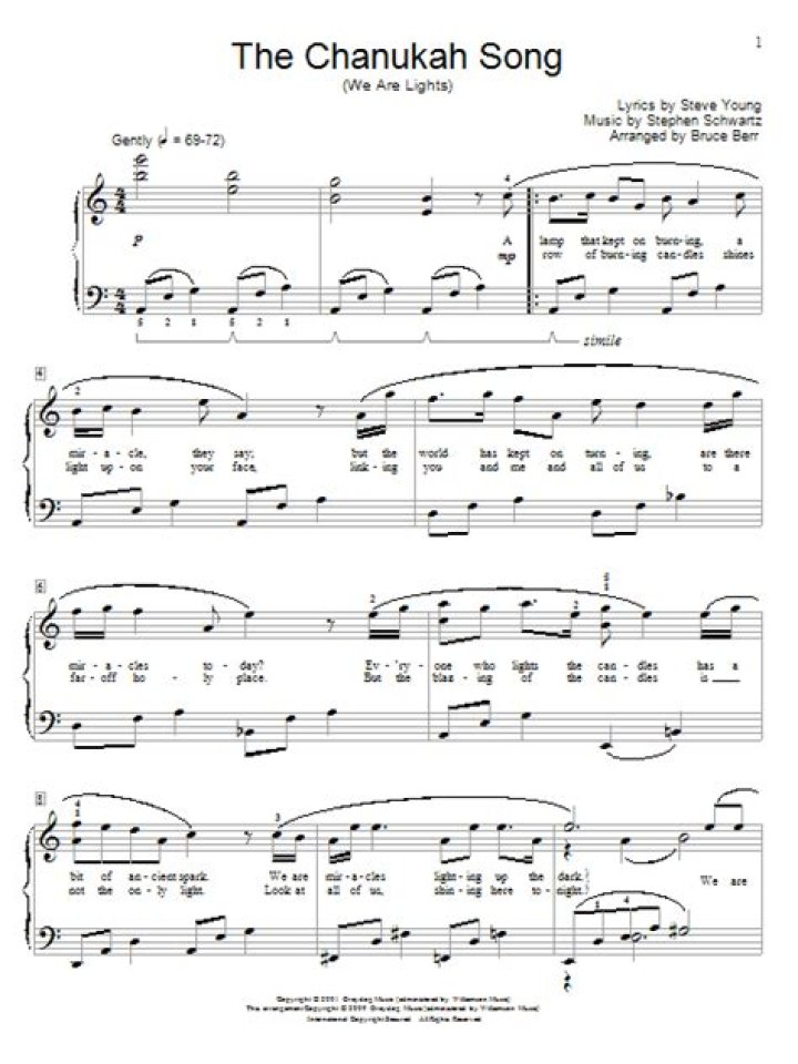 THE CHANUKAH SONG CHORDS by Adam Sandler