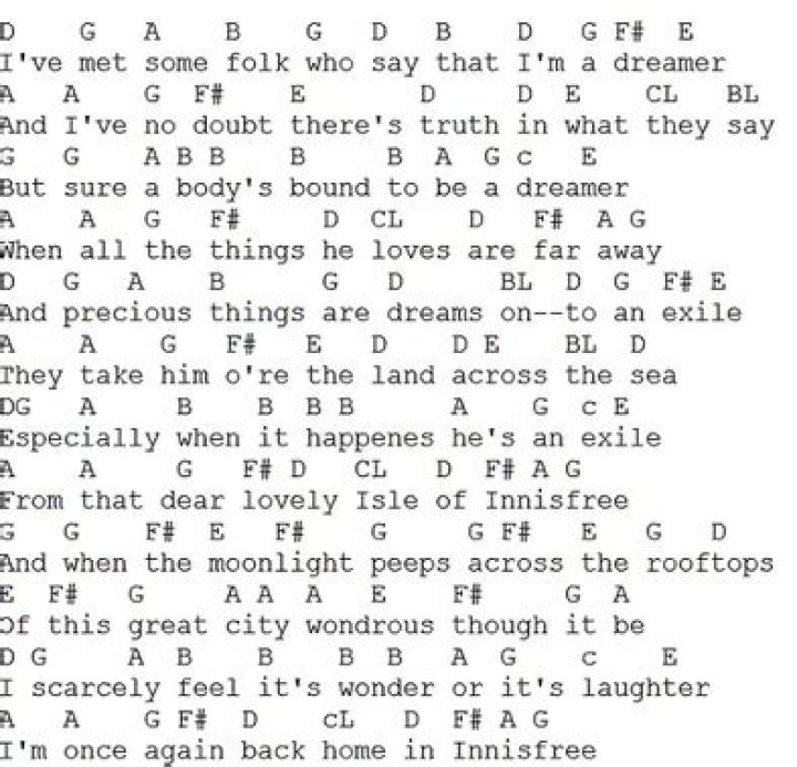 The isle of innisfree lyrics