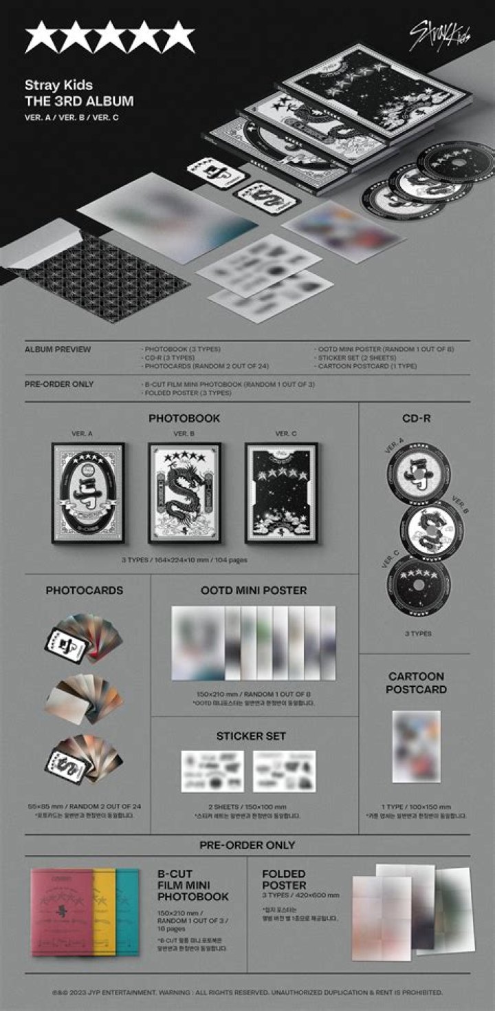 The List of Andrea Zahn Albums in Order