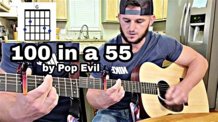 The Meaning Behind The Song: 100 in a 55 by Pop Evil