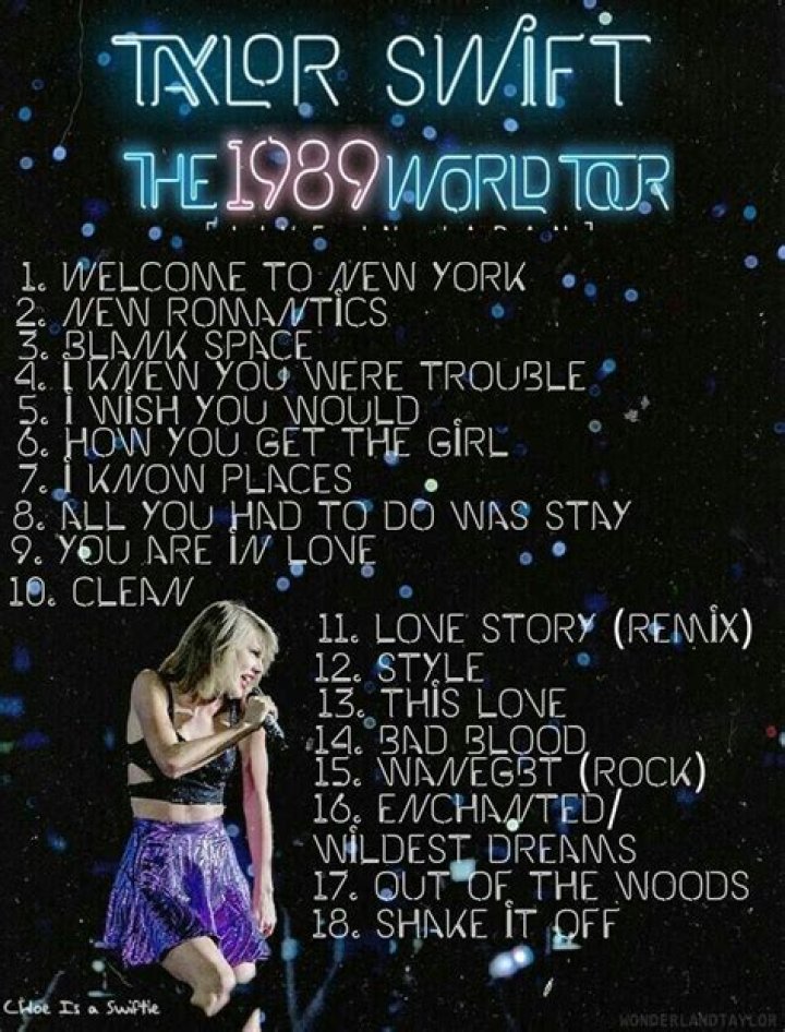 The Meaning Behind The Song: 1989 Tour Setlist by Taylor Swift