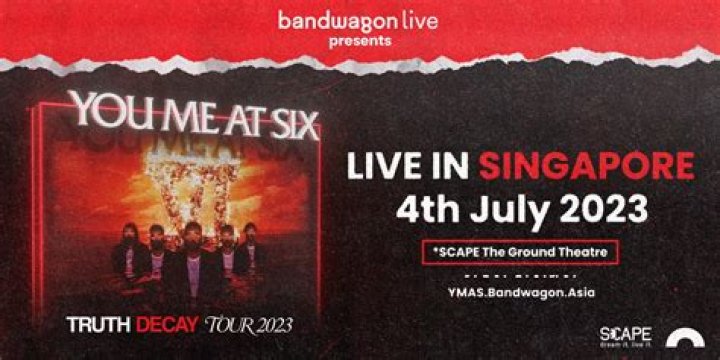 The Meaning Behind The Song: 3AM by You Me at Six