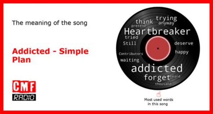 The Meaning Behind The Song: Addicted by Simple Plan