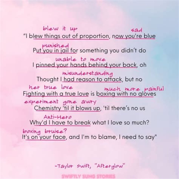 The Meaning Behind The Song: Afterglow by Genesis