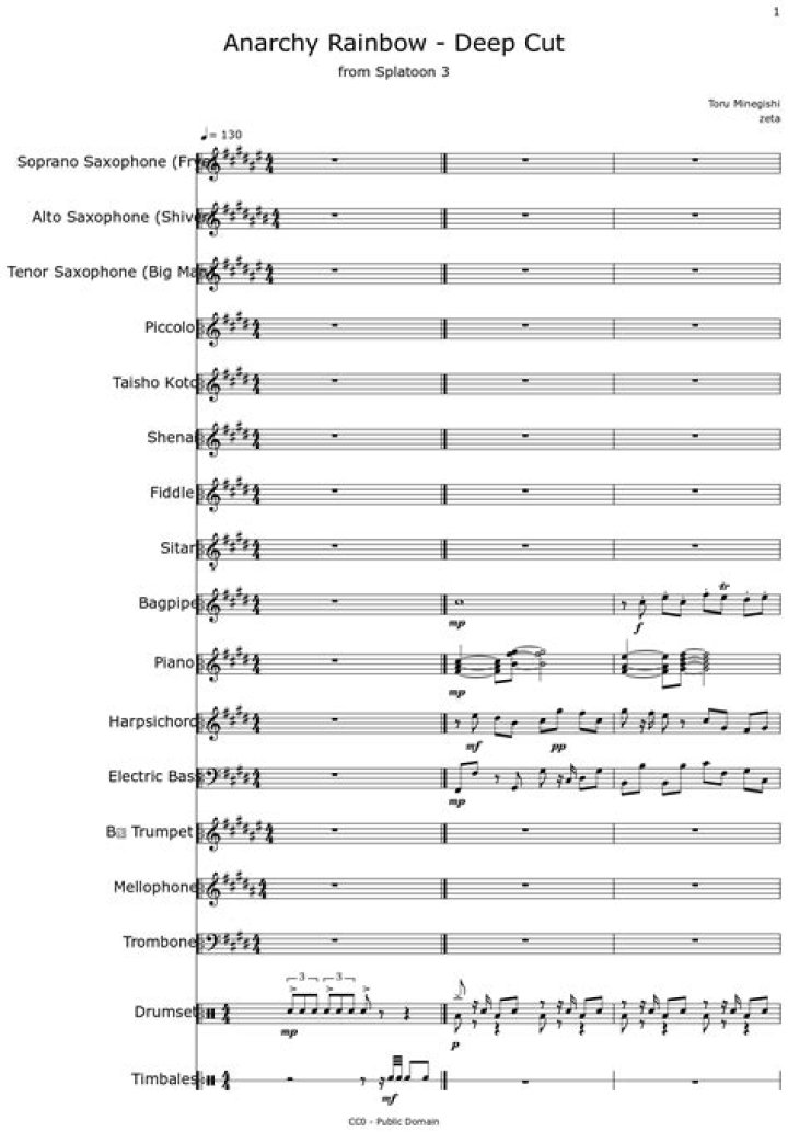 The Meaning Behind The Song: Anarchy Rainbow by Deep Cut