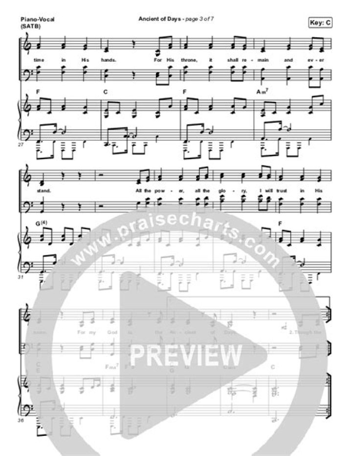 The Meaning Behind The Song: Ancient of Days by CityAlight