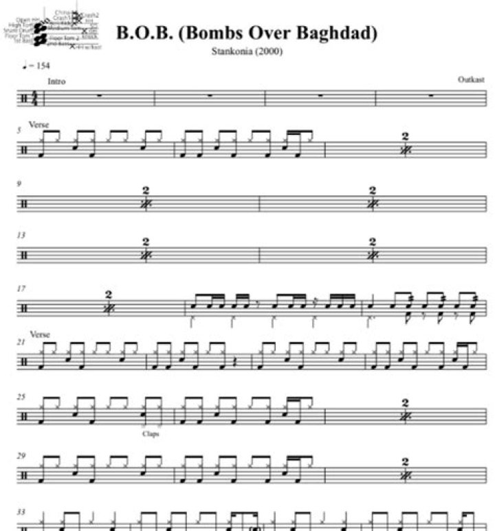 The Meaning Behind The Song: B.O.B. (Bombs Over Baghdad) by Zack de la Rocha