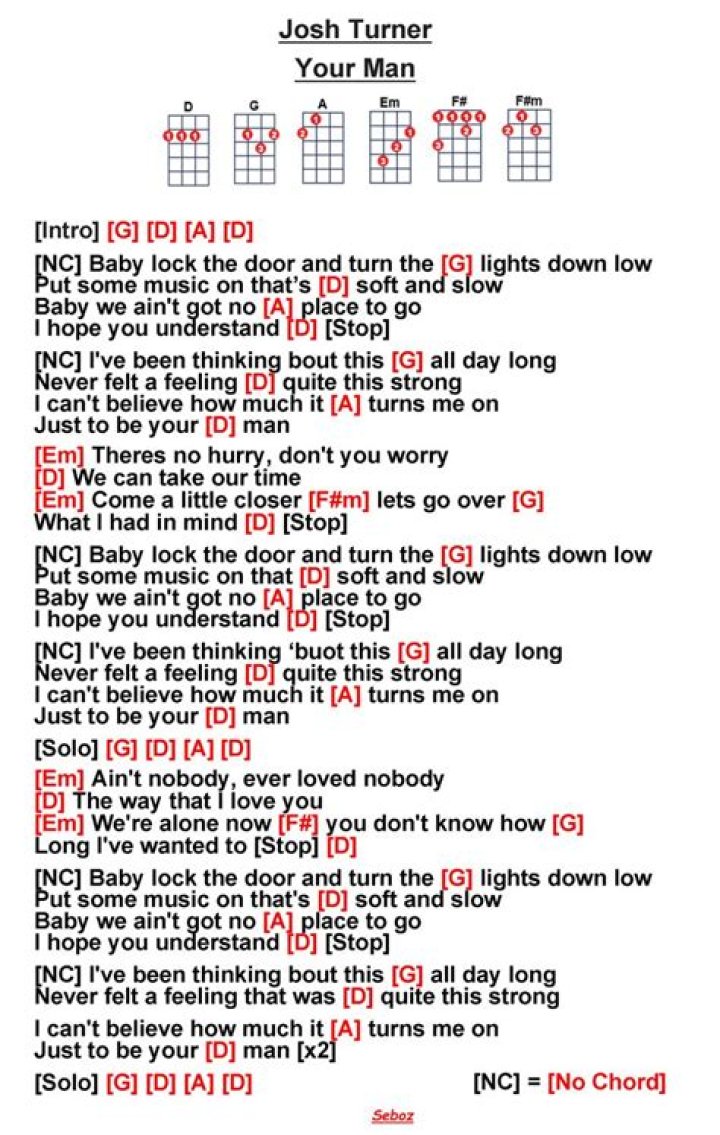 The Meaning Behind The Song: Back From Gone by Josh Turner