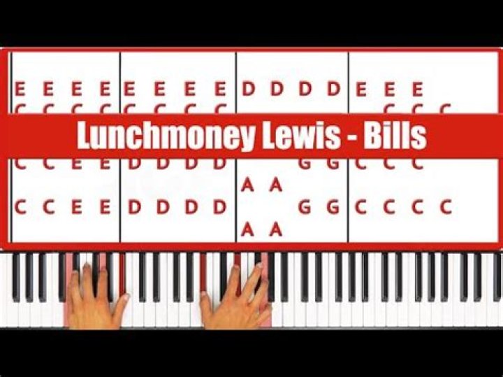 The Meaning Behind The Song: Bills by Lunchmoney Lewis