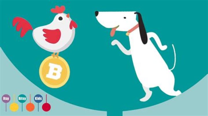 The Meaning Behind The Song: Bingo Song by ItsyBitsyKids