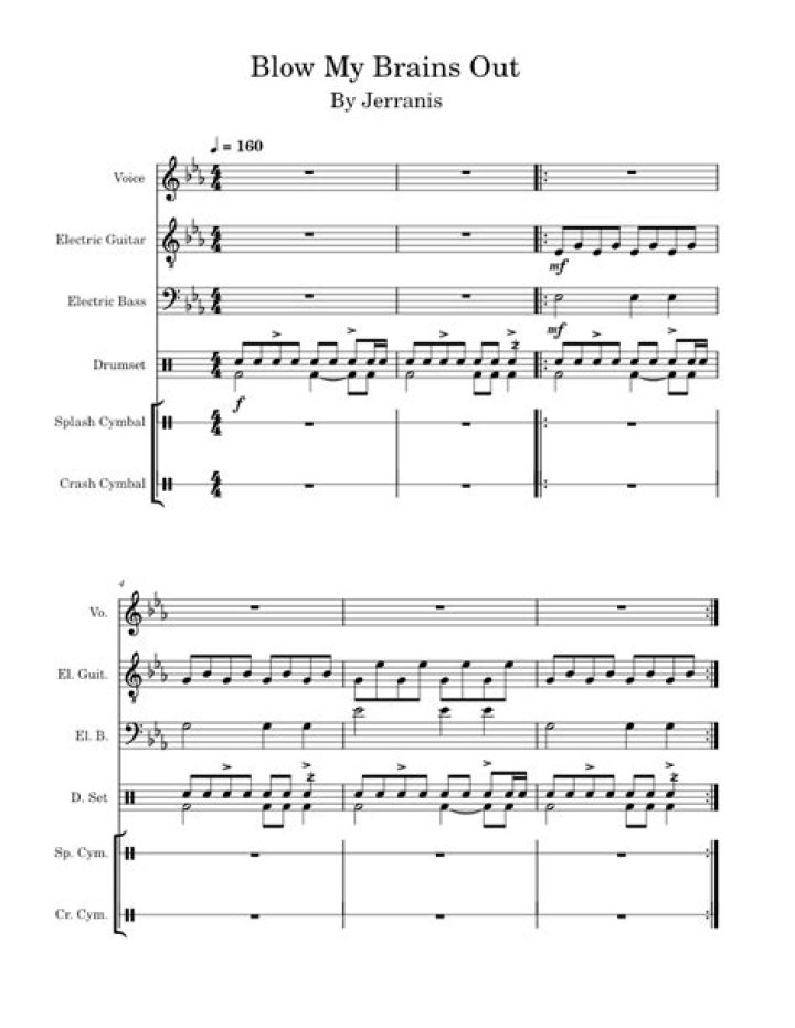 The Meaning Behind The Song: Blow my brains out by Jerranis