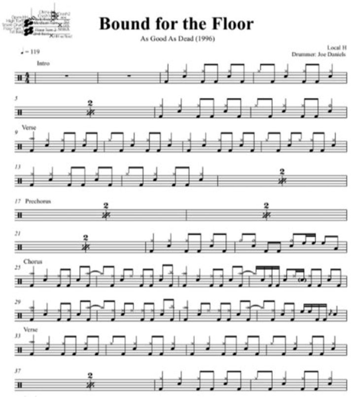 The Meaning Behind The Song: Bound for the Floor by Local H