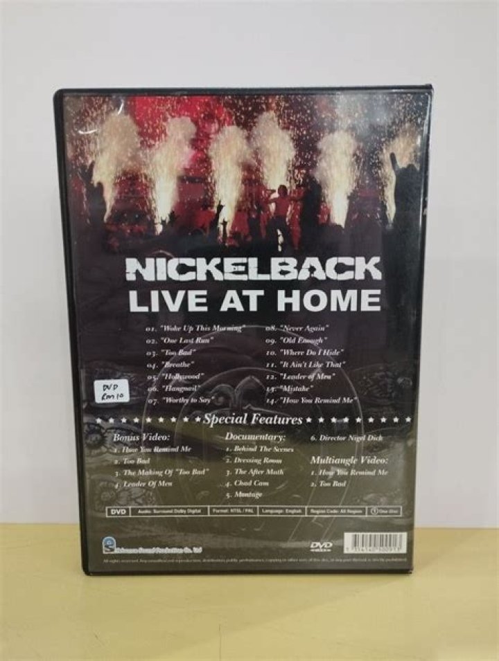 The Meaning Behind The Song: Breathe (Live at Home) by Nickelback