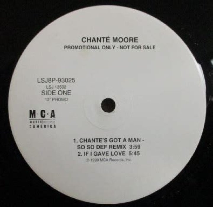 The Meaning Behind The Song: Chante’s Got a Man (So So Def Remix) by Chanté Moore