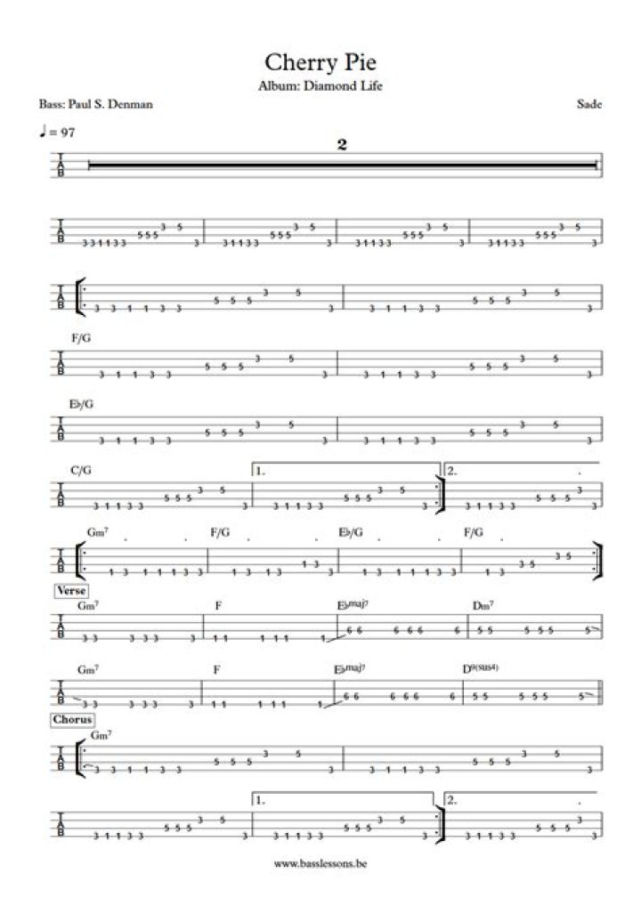 The Meaning Behind The Song: Cherry Pie by Sade