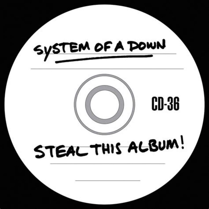 The Meaning Behind The Song: Chic ‘N’ Stu by System Of A Down
