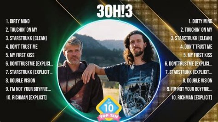 The Meaning Behind The Song: Choke Chain by 3OH!3