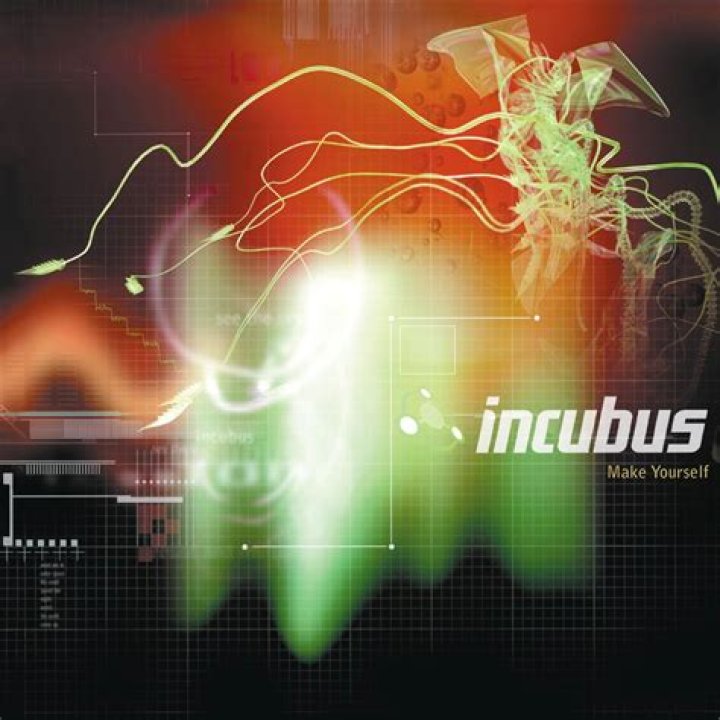 The Meaning Behind The Song: Clean by Incubus