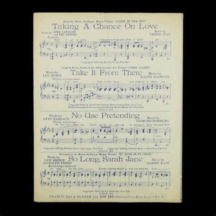 The Meaning Behind The Song: Comin’ in on a Wing and a Prayer / The Marines Hymn / This Is the Army, Mr. Jones by Bruce Clarke and His Music with Rochelle Turner, Jack Bowkett & the Commandos