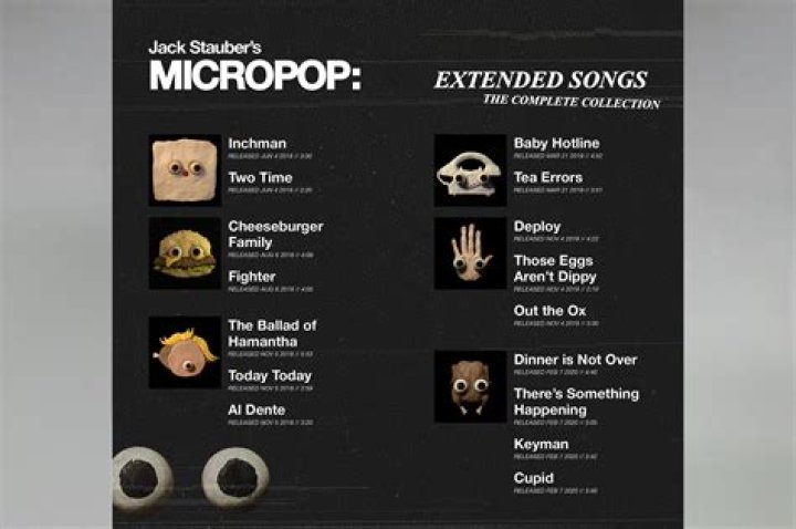 The Meaning Behind The Song: Cupid by Jack Stauber’s Micropop