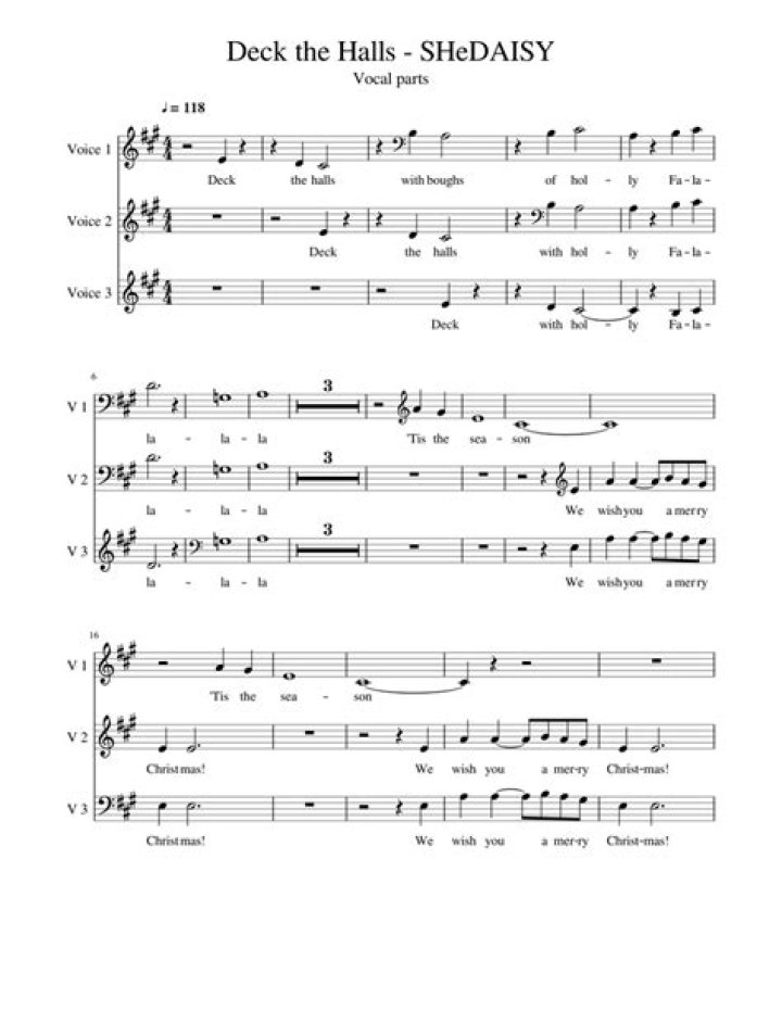 The Meaning Behind The Song: Deck the Halls by SHeDAISY