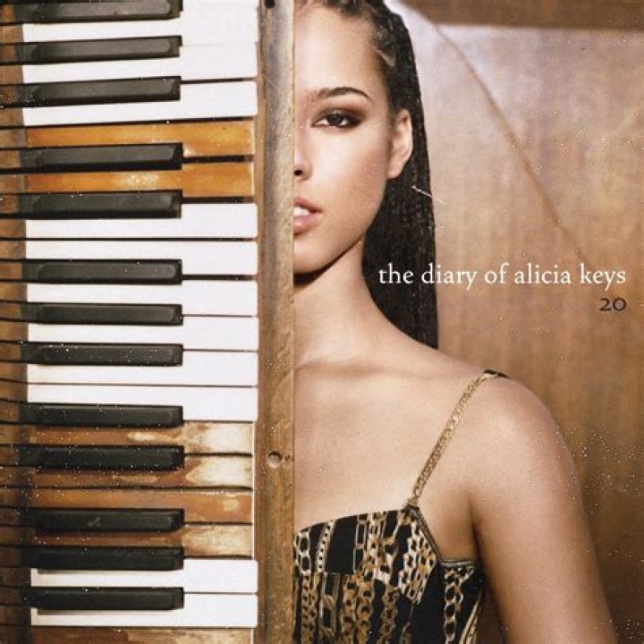 The Meaning Behind The Song: Diary by Alicia Keys