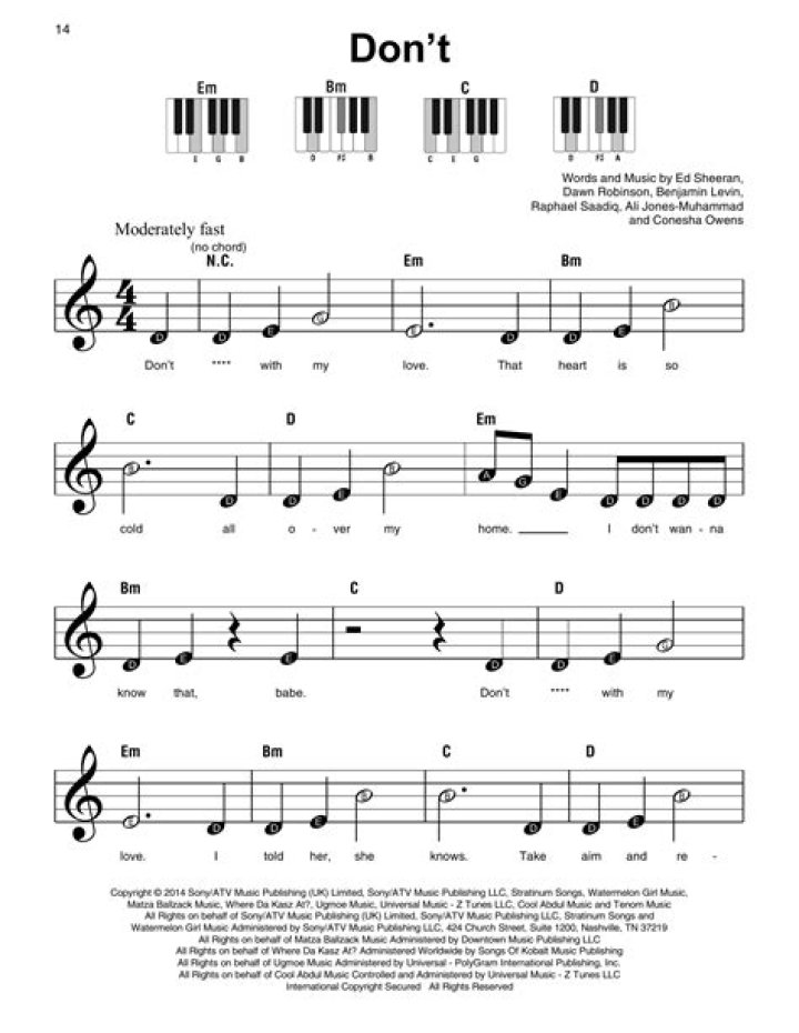 The Meaning Behind The Song: Don’t by Ed Sheeran