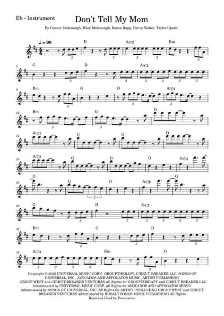 The Meaning Behind The Song: ​Don’t Tell My Mom by Reneé Rapp