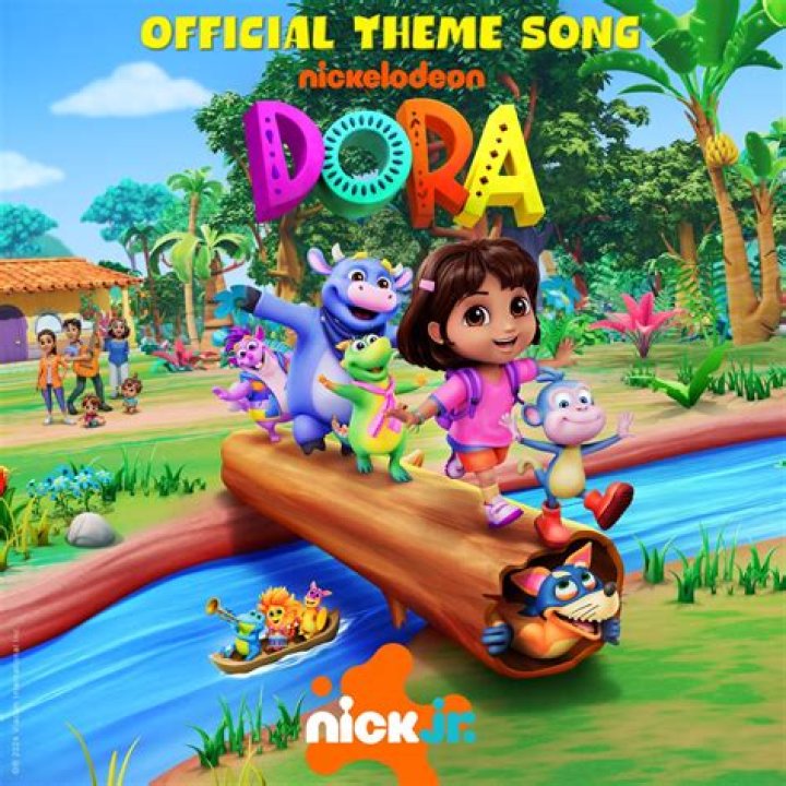 The Meaning Behind The Song: Dora the Explorer Theme by Dora the Explorer