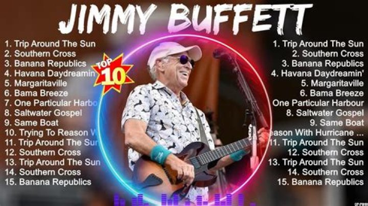 The Meaning Behind The Song: Duke’s On Sunday by Jimmy Buffett