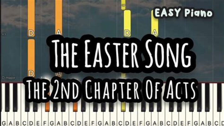 The Meaning Behind The Song: Easter Song by 2nd Chapter of Acts