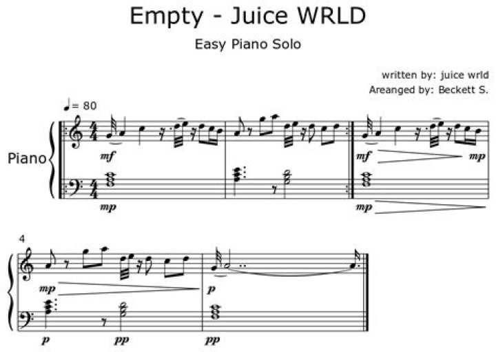 The Meaning Behind The Song: Empty by Juice WRLD