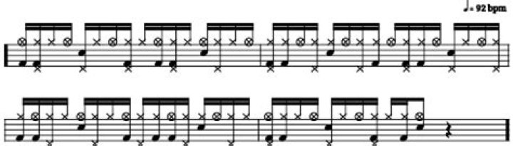 The Meaning Behind The Song: Eulogy by Tool