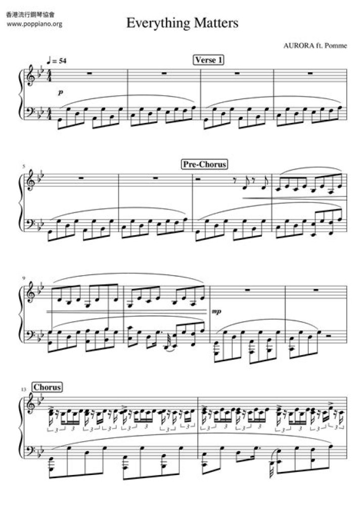 The Meaning Behind The Song: Everything Matters by Aurora