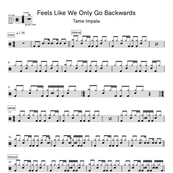 The Meaning Behind The Song: Feels Like We Only Go Backwards