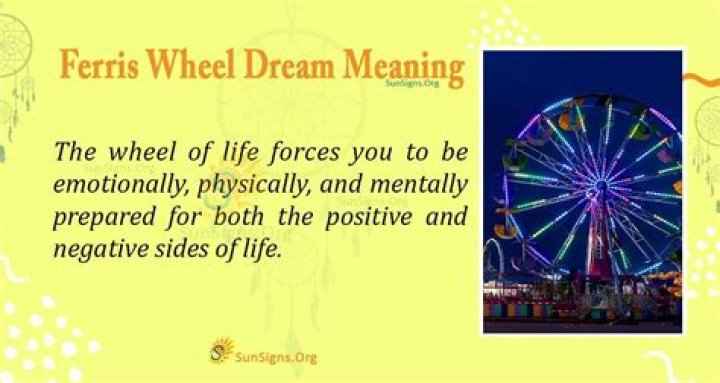 The Meaning Behind The Song: Ferris Wheel by The-Dream
