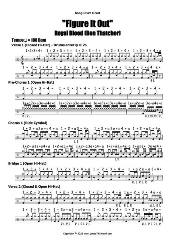 The Meaning Behind The Song: Figure It Out by Royal Blood