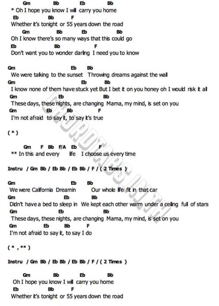 The Meaning Behind The Song: Finally Home by Alex Roe