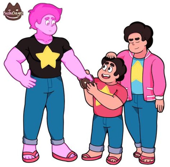 The Meaning Behind The Song: Found by Steven Universe