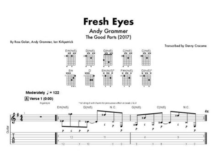 The Meaning Behind The Song: Fresh Eyes by Andy Grammer