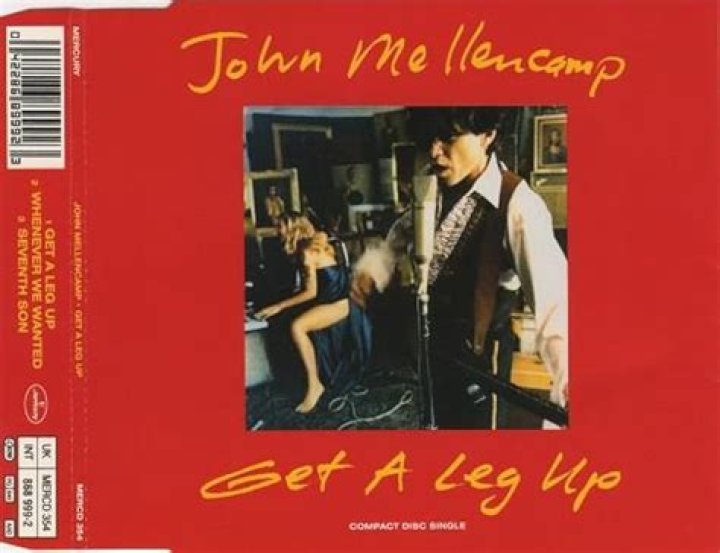 The Meaning Behind The Song: Get a Leg Up by John Mellencamp