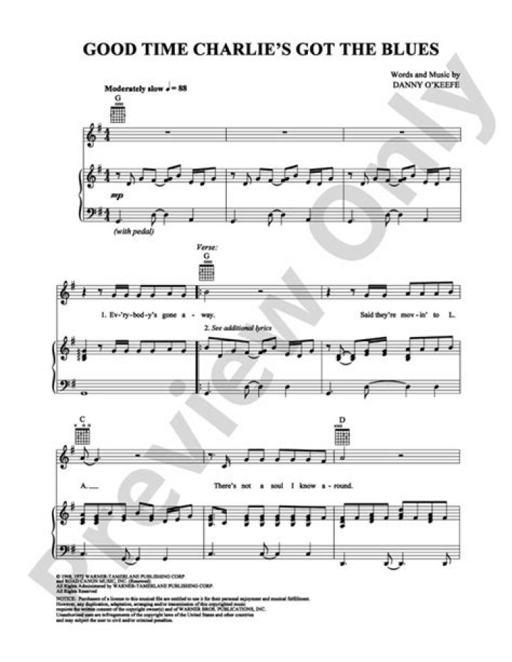 The Meaning Behind The Song: Goodtime Charlie’s Got the Blues by Charlie Rich