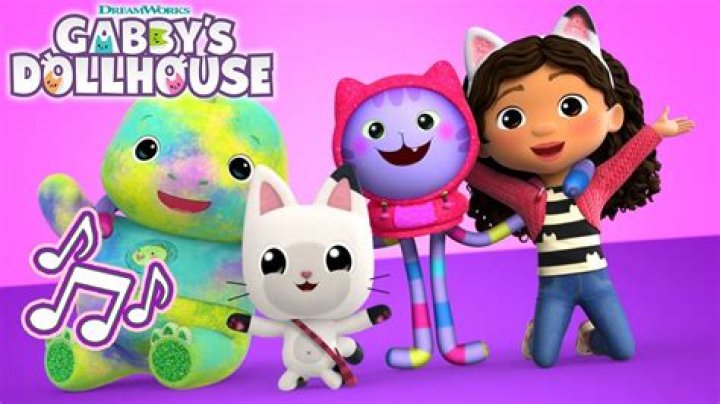 The Meaning Behind The Song: Grow your mind (From Gabby’s Dollhouse) by Dj catnip