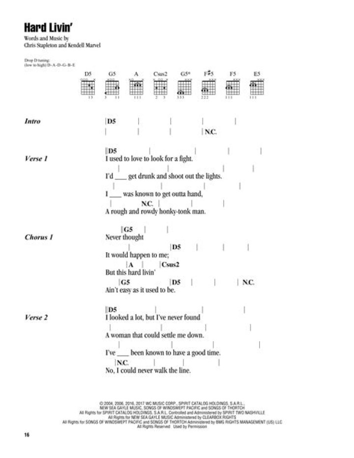 The Meaning Behind The Song: Hard Livin’ by Chris Stapleton