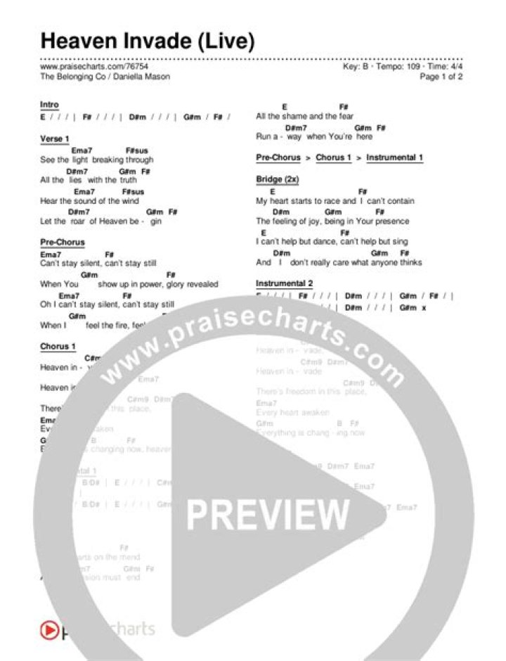 The Meaning Behind The Song: Heaven Invade (Live) by The Belonging Co