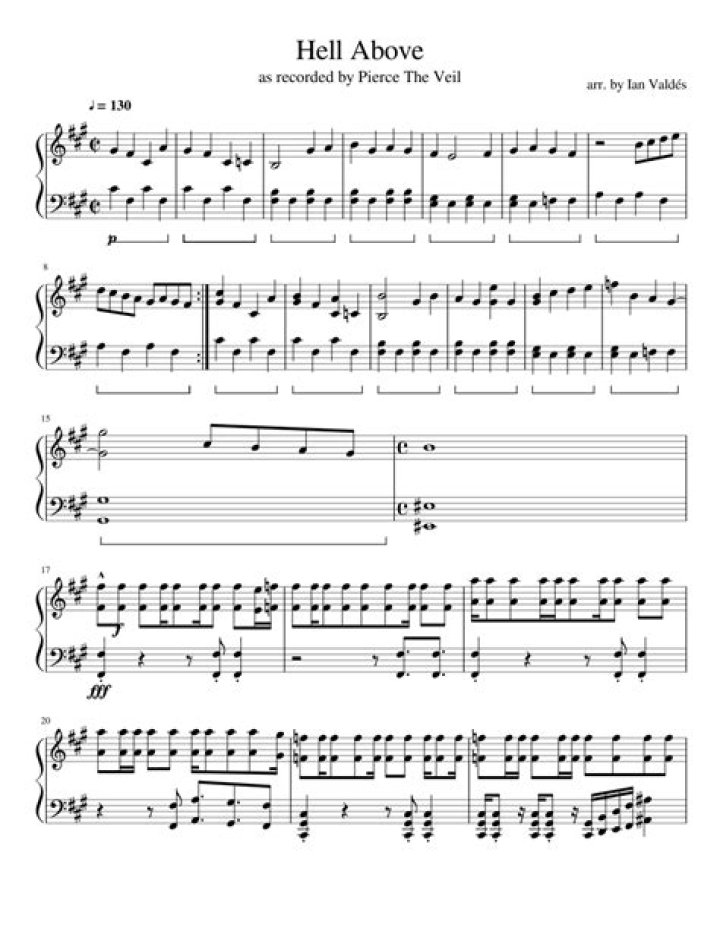 The Meaning Behind The Song: Hell Above by Pierce the Veil