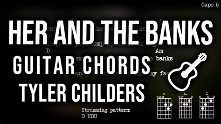 The Meaning Behind The Song: Her and the Banks by Tyler Childers